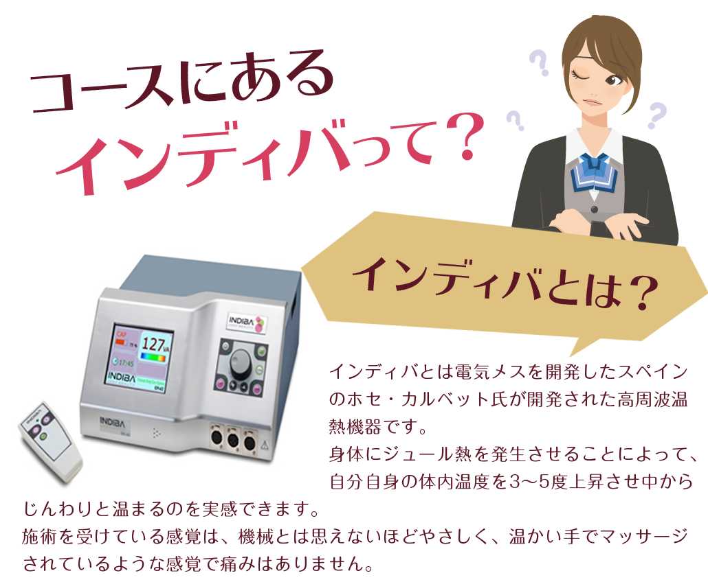 
インディバとは？
インディバとは電気メスを開発したスペインのホセ・カルベット氏が開発された高周波温熱機器です。
身体にジュール熱を発生させることによって、自分自身の体内温度を3〜5度上昇させ体の中からじんわりと温まるのを実感できます。
施術を受けている感覚は、機械とは思えないほどやさしく、温かい手でマッサージされているような感覚で痛みはありません。
 