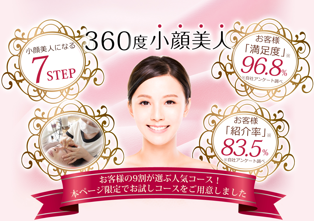 360度　小顔美人に